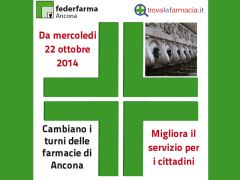 locandina per il cambio dei turni delle farmacie di Ancona