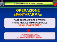Una slide dell'operazione "Fantafarma" della GdF di Ancona