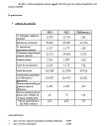 Attività di controllo